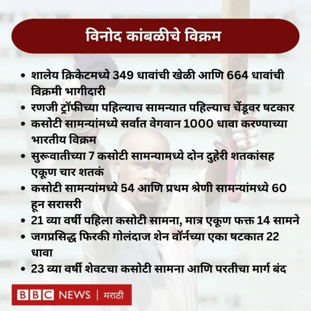 ग्राफिक 