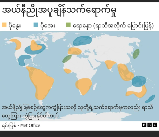 ဒေသလိုက် အပူချိန်ကိုလိုက်ပြီး အယ်လ်နီညိုရဲ့ သက်ရောက်မှုတွေ။ ပင်မလမ်းကြောင်းတွေကတော့ တောင်အမေရိက အရှေ့တောင်အာရှနဲ့ တောင်အာဖရိကမှာ ပူနွေးမှုပါဝင်ပြီး မြောက်အမေရိကမှာတော့ အေး (၂၀၂၃ ခုနှစ်၊ ဇွန်လ)