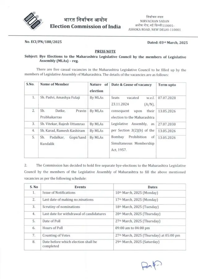 विधान परिषद निवडणूक