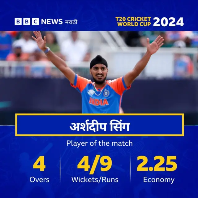 ग्राफिक्स