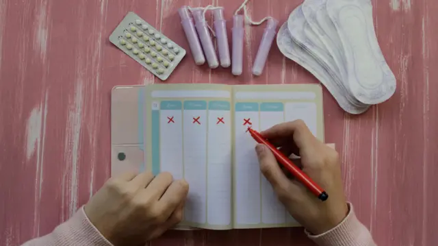 পিরিয়ড ক্যালেন্ডার