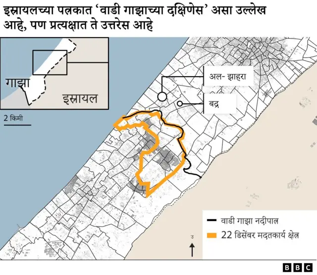 इस्रायल, गाझा, सुरक्षा