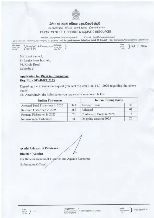 இந்திய மீனவர்கள் கைது செய்யப்பட்டது குறித்த அதிகாரப்பூர்வ ஆவணம் 