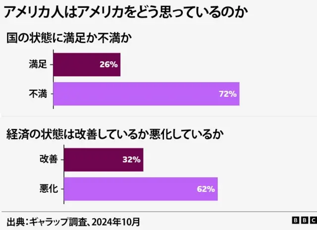 リードして働いていた人達 トップ 陣営