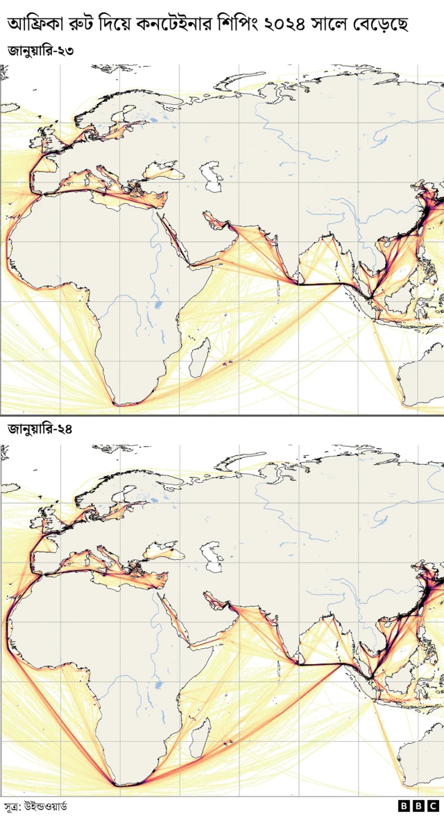 মধ্যপ্রাচ্য