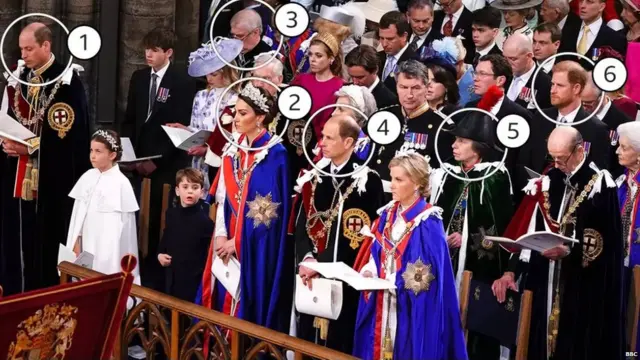 பிரிட்டன் அரசர் முடிசூட்டு விழா