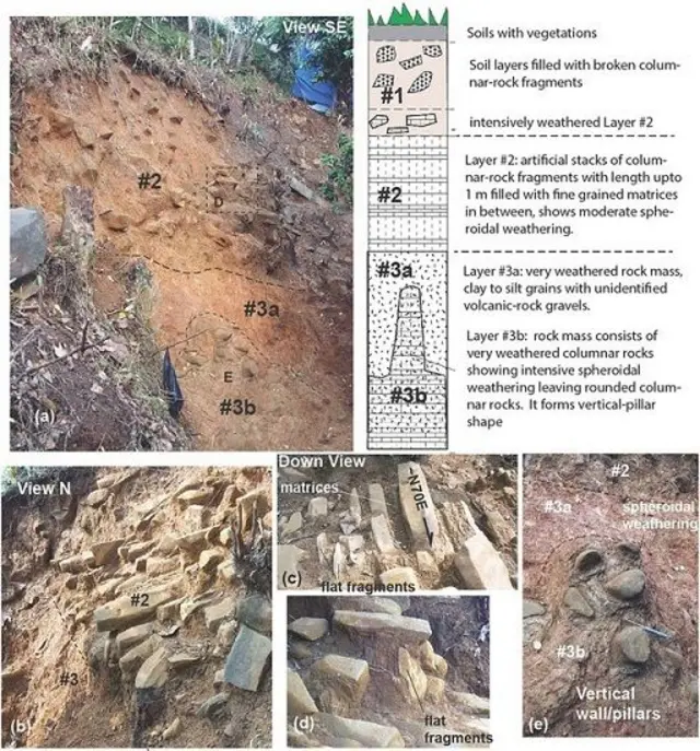 Lokasi arkeologi Situs Gunung Padang.