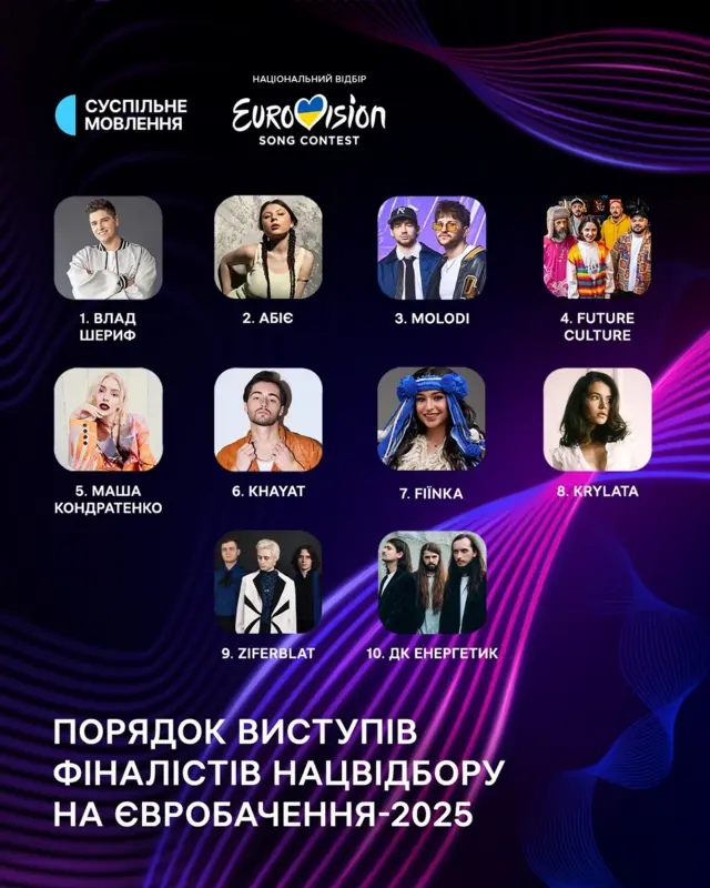 порядок виступів фіналістів