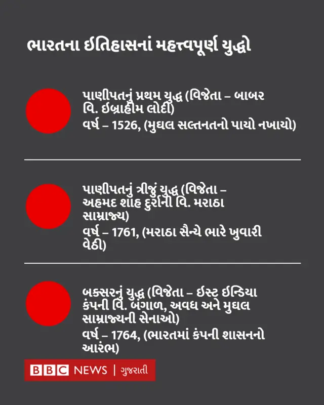 રાહુલ ગાંધી