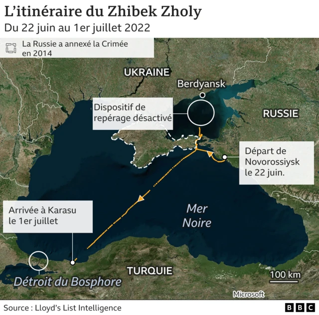 Itinéraire du Zhibek Zholy