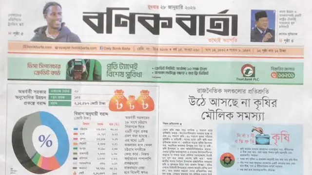 বণিক বার্তা