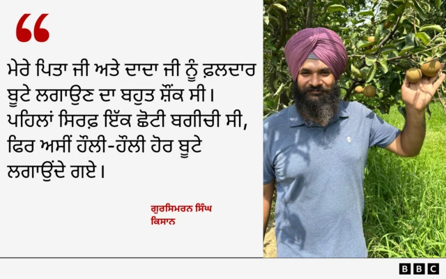 ਗੁਰਸਿਮਰਨ ਸਿੰਘ