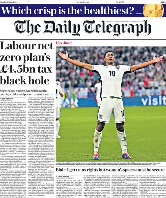 Daily Telegraph