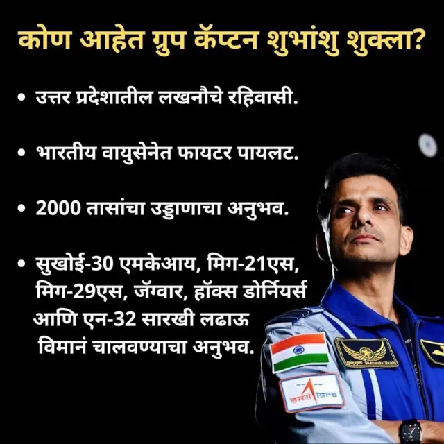 नभारताच्या 'गगनयान मोहिमे'मध्ये शुभांशु शुक्ला यांचंदेखील नाव आहे.
