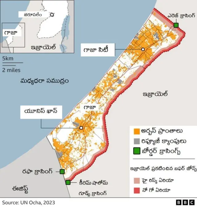 ఇజ్రాయెల్, గాజా సరిహద్దులు
