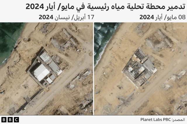 تدمير محطة تحلية مياه رئيسية في مايو/أيار 2024
