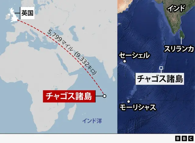 チャゴス諸島とその周辺地域の地図と、イギリス南部からチャゴス諸島までの直線距離（9332キロメートル）を示す地図が並んでいる。チャゴス諸島の南西にモーリシャス、西にセーシェル、北にインドとスリランカがある