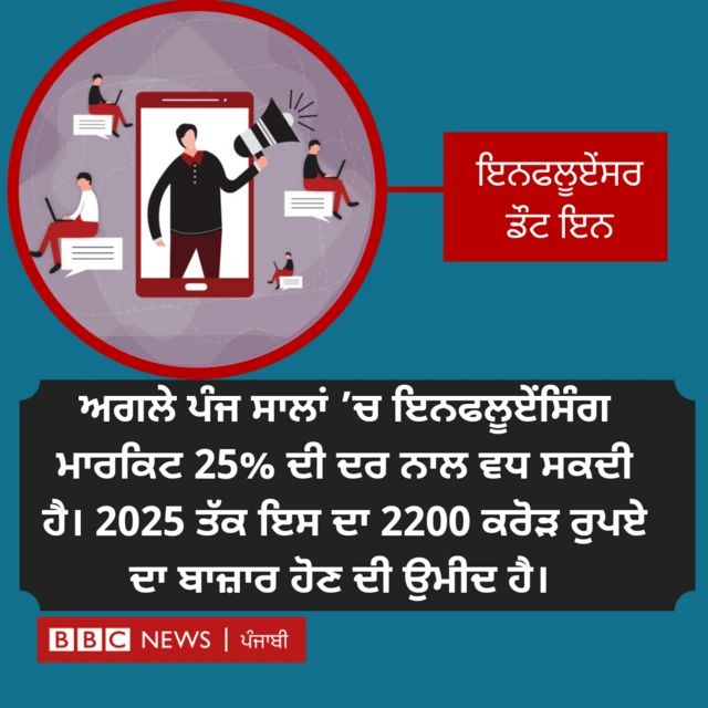 ਡੇਟਾ ਕਾਰਡ