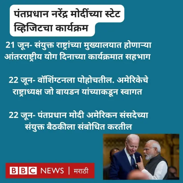 मोदी कार्यक्रम 