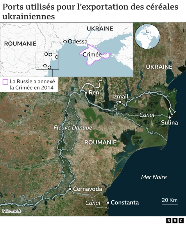 Ports utilisés pour l'exportation de céréales