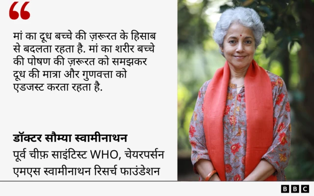 डॉक्टर स्वामीनाथन का कोट