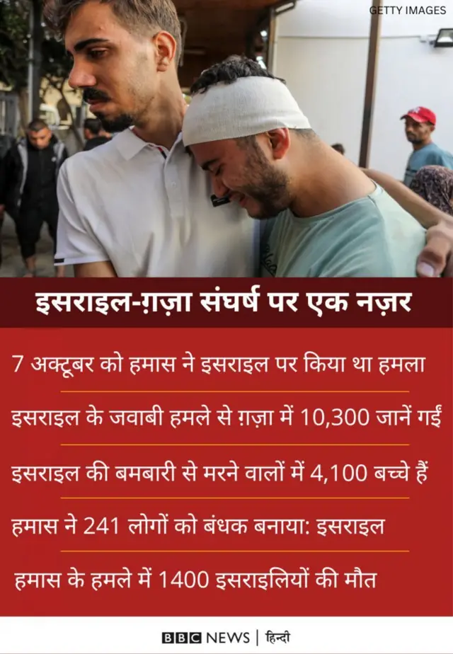 प्रतीकात्मक तस्वीर.