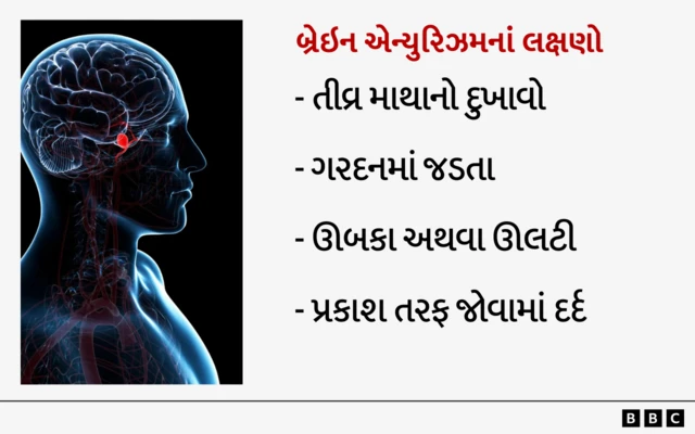 સલમાન ખાન, બીબીસી ગુજરાતી, મજગની બીમારી