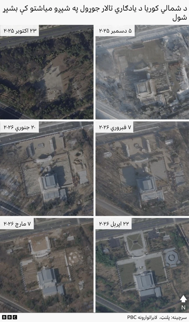 Six satellite images show the construction of the memorial museum in Pyongyang from 23 Oct 2025 to 22 Apr 2026