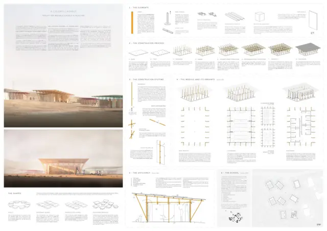 ከ231 ተወዳዳሪዎች 2ኛ ደረጃን በማግኘት ያሸነፈው የኢትዮጵያዊያኑ ነዳፊዎች ዲዛይን
