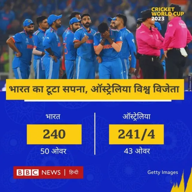 प्रतीकात्मक तस्वीर.