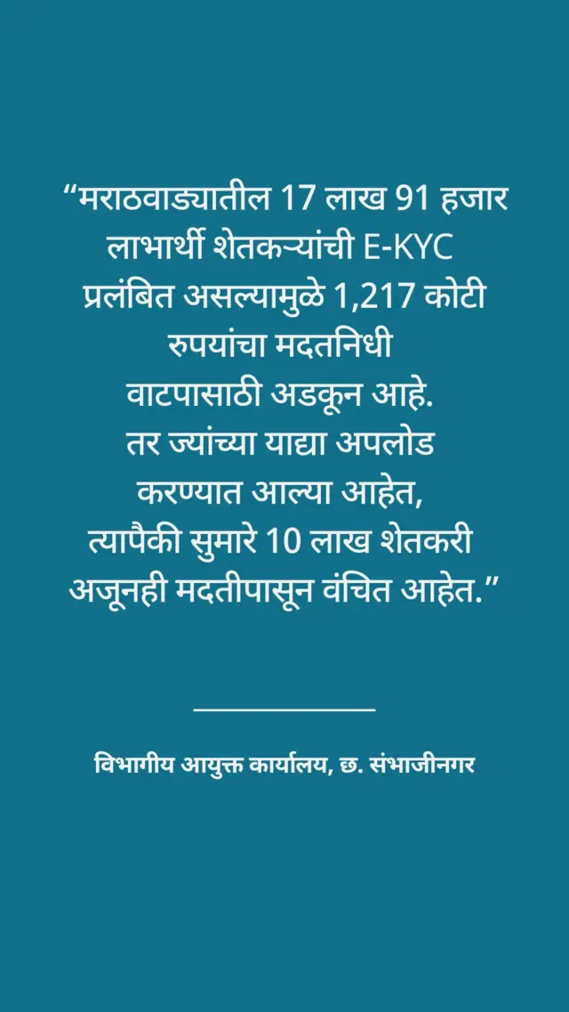 बाधित शेतकरी मदतीची आकडेवारी