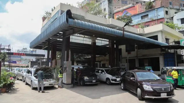 बांग्लादेश चीन आयात