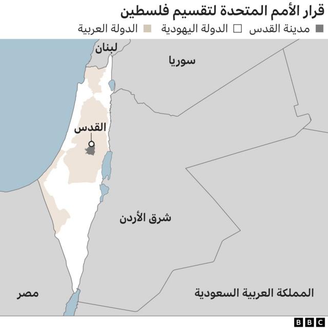 خريطة توضح قرار الأمم المتحدة لتقسيم فلسطين