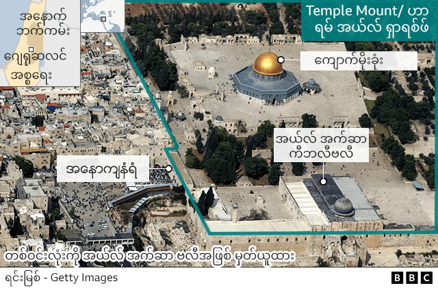 Temple Mount ကို ပြသတဲ့နေရာပြ မြေပုံ 