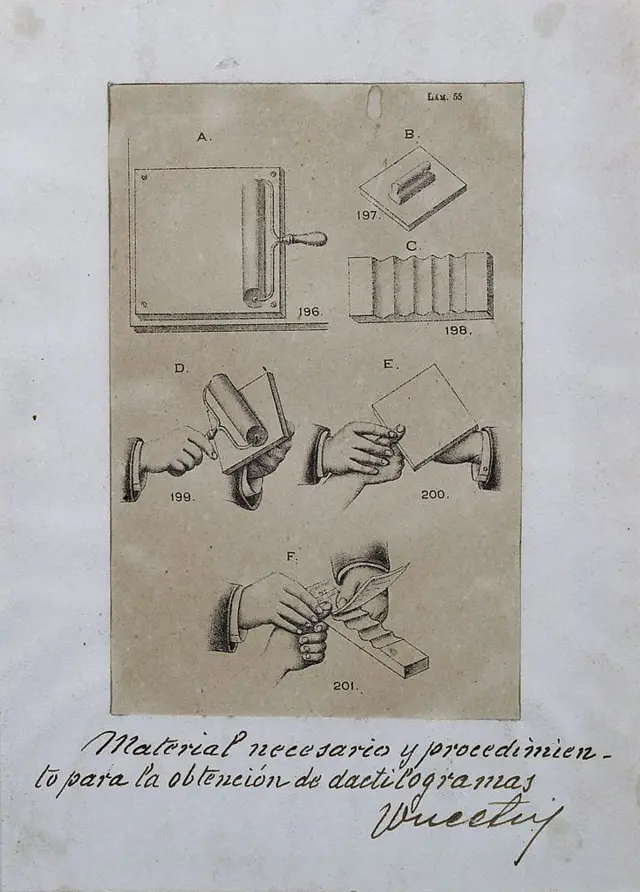 Instrucciones de Vucetich para la obtención de las huellas dactilares.