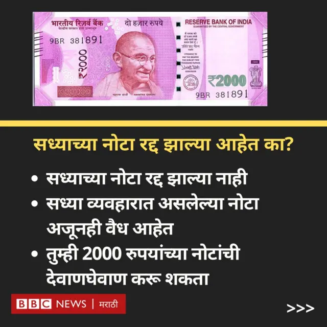 नोटा बदलून देण्याची सुविधा देण्याकरिता बँकांना पुरेसा वेळ दिला जाणार आहे. त्यानुसार मे 2023 च्या अखेरपर्यंत या सुविधा सर्वत्र उपलब्ध होण्याची शक्यता आहे. आणि वर उल्लेख केल्याप्रमाणे सध्या तरी रिझर्व्ह बँकेने 30 सप्टेंबर 2023 पर्यंत या नोटा बदलून घ्याव्यात अशी सूचना केलेली आहे.
