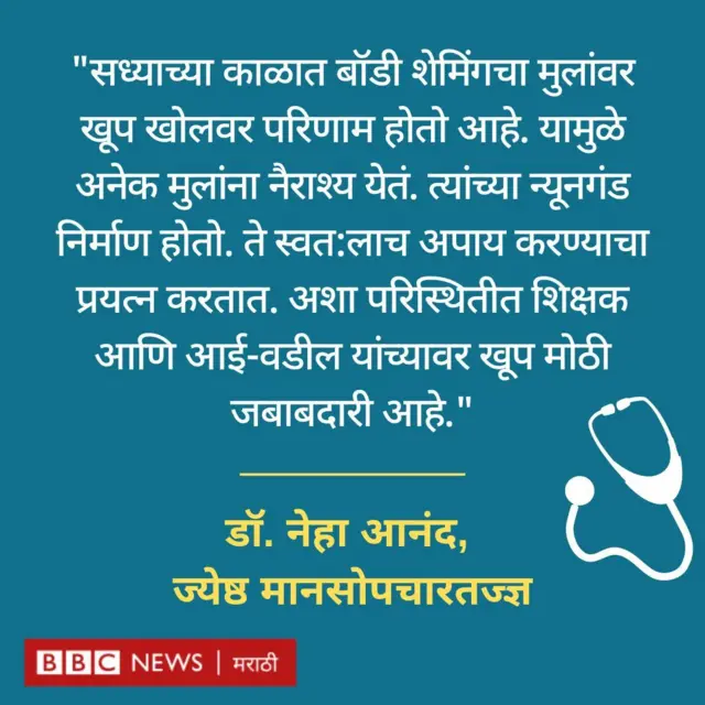 नेहा आनंद 