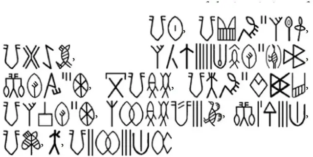 சிந்துச் சமவெளிப் பகுதி