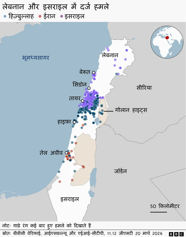लेबनान और इसराइल में हमले