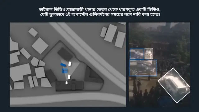 যাত্রাবাড়ী থানার গাড়িগুলোর রং ও অবস্থান