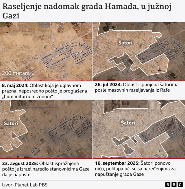 raseljavanja ljudi u gradu Hamad na jugu Pojasa Gaze