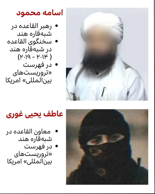 تصویر اسامه محمود که تار شده و تصویر عاطف یحیی غوری که صورت خود را پوشانده است