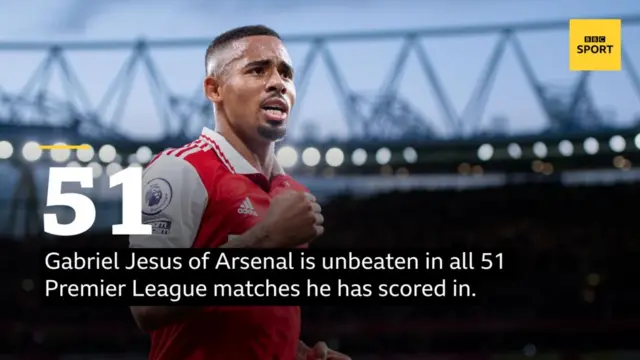 Gabriel Jesus
