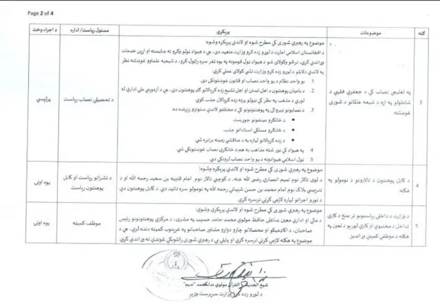 در رونوشت مصوبه این جلسه که در اختیار بی‌بی‌سی قرار گرفته آمده است که «تقاضای شورای علمای شیعه به دلیل این‌که یک نظام واحد نیازمند نصاب و قانون واحد است، عملی نیست». 