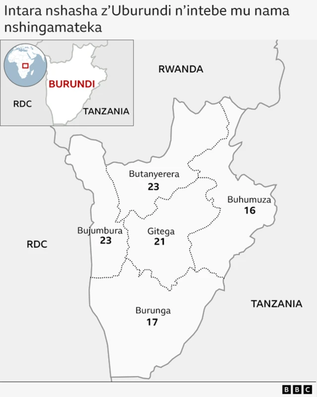 Ubu Uburundi bigizwe n'intara zitanu aho zahora ari 18 n'amakomine 42 aho yahora ari 119