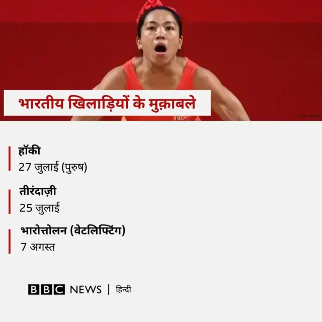 पेरिस ओलंपिक