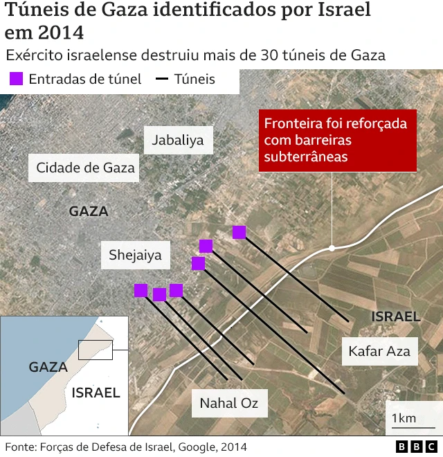 Gráfico mostra tuneis