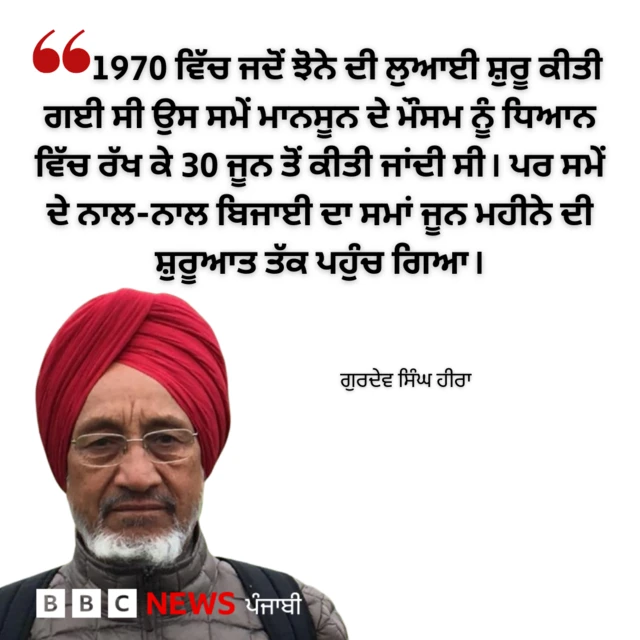 ਗੁਰਦੇਵ ਸਿੰਘ ਹੀਰਾ 