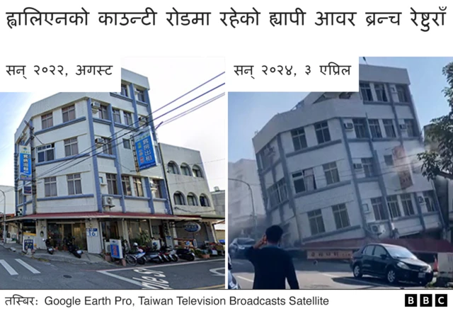 ताइवान भूकम्प