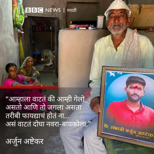 अर्जुन अष्टेकर 